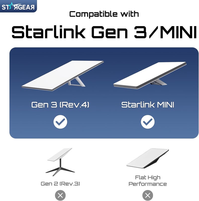 STARGEAR Starlink Cable Gen 3 30M/100FT, Starlink Gen 3 Cable for Starlink Standard V3/REV 4, 24AWG Extension Replacement Starlink Ethernet Cable Satellite Internet Kit Waterproof Outdoor - Image 4